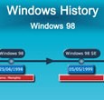 Windows 98 Τα windows 98 κυκλοφόρησαν δυναμικά το 1998. Εμφανιστήκαν για πρώτη φορά οι συσκευές usb και dvd,ο internet explorer εξελίχθηκε ενώ τα windows 98 ήταν το τελευταίο λειτουργικό το...